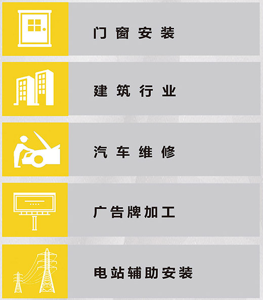 沪工NB 225???气保焊机应用行业