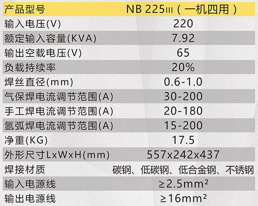 沪工NB 225???气保焊机技术参数
